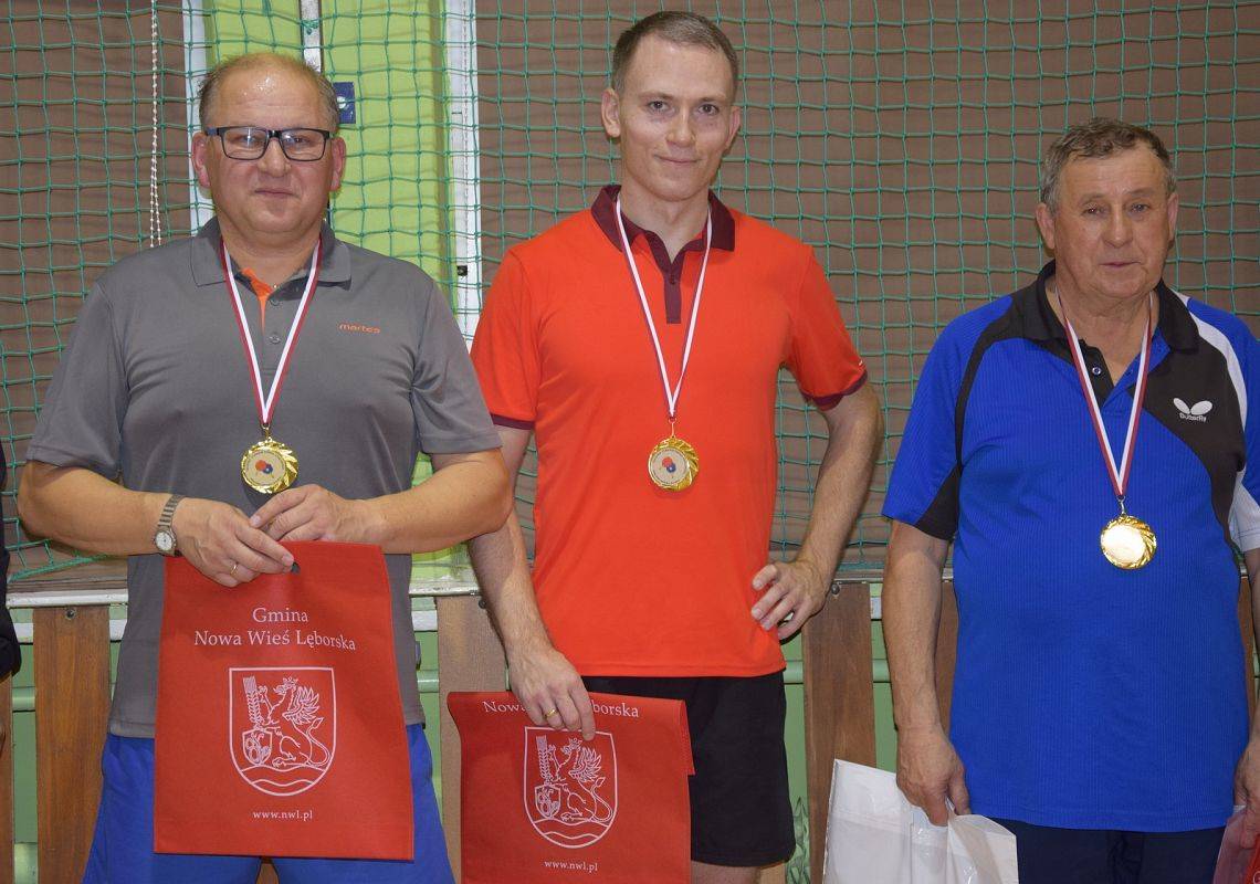 Grafika 1: Tęczowe Turnieje Tenisowe - turniej drużynowy