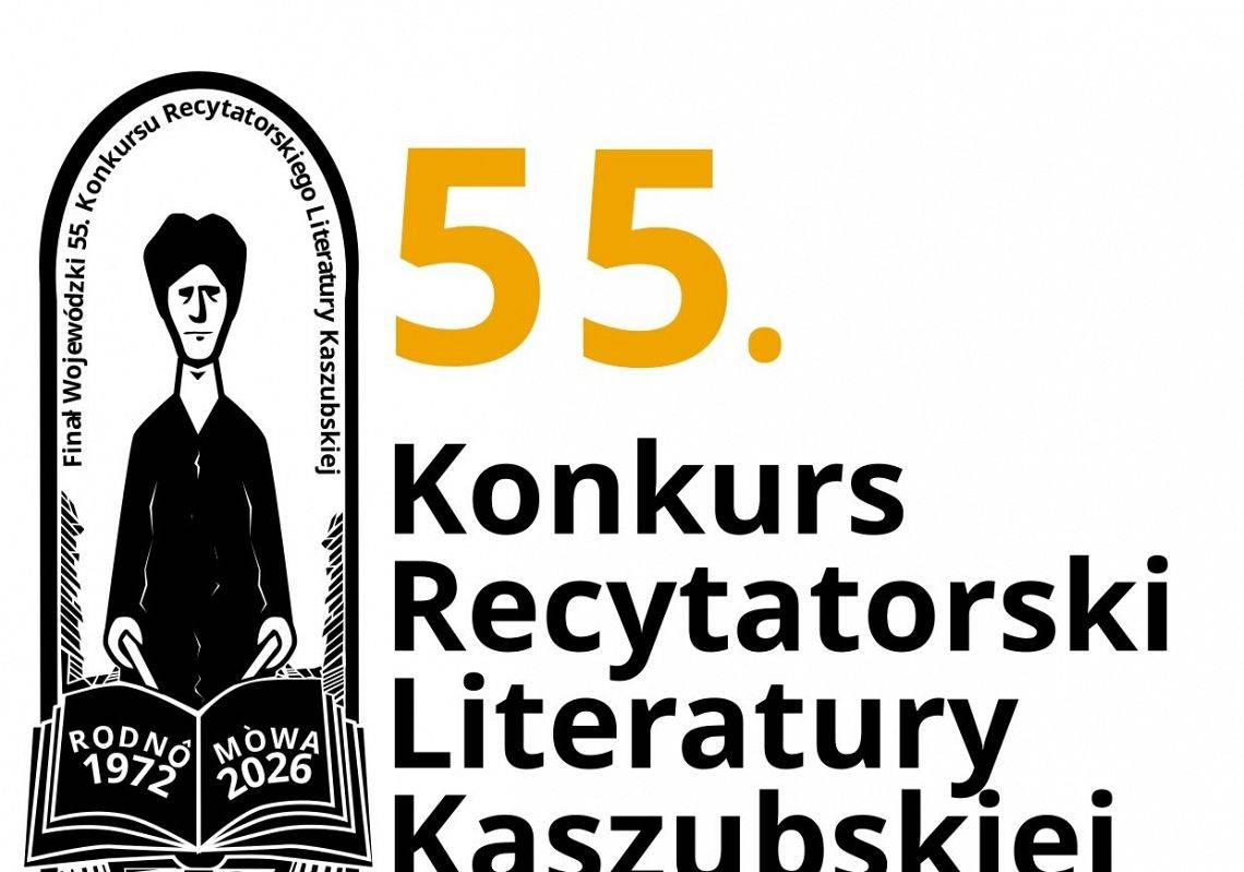 Grafika 1: Konkurs Rodno Mowa - eliminacje gminne