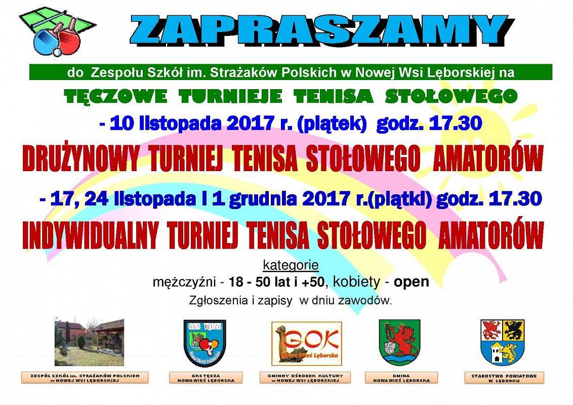 Grafika 1: Tęczowe Turnieje Tenisa  Stołowego