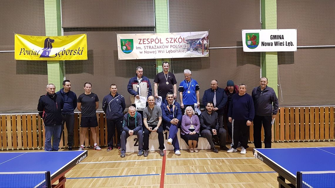 Grafika 1: Tęczowe Turnieje dla dorosłych - wyniki