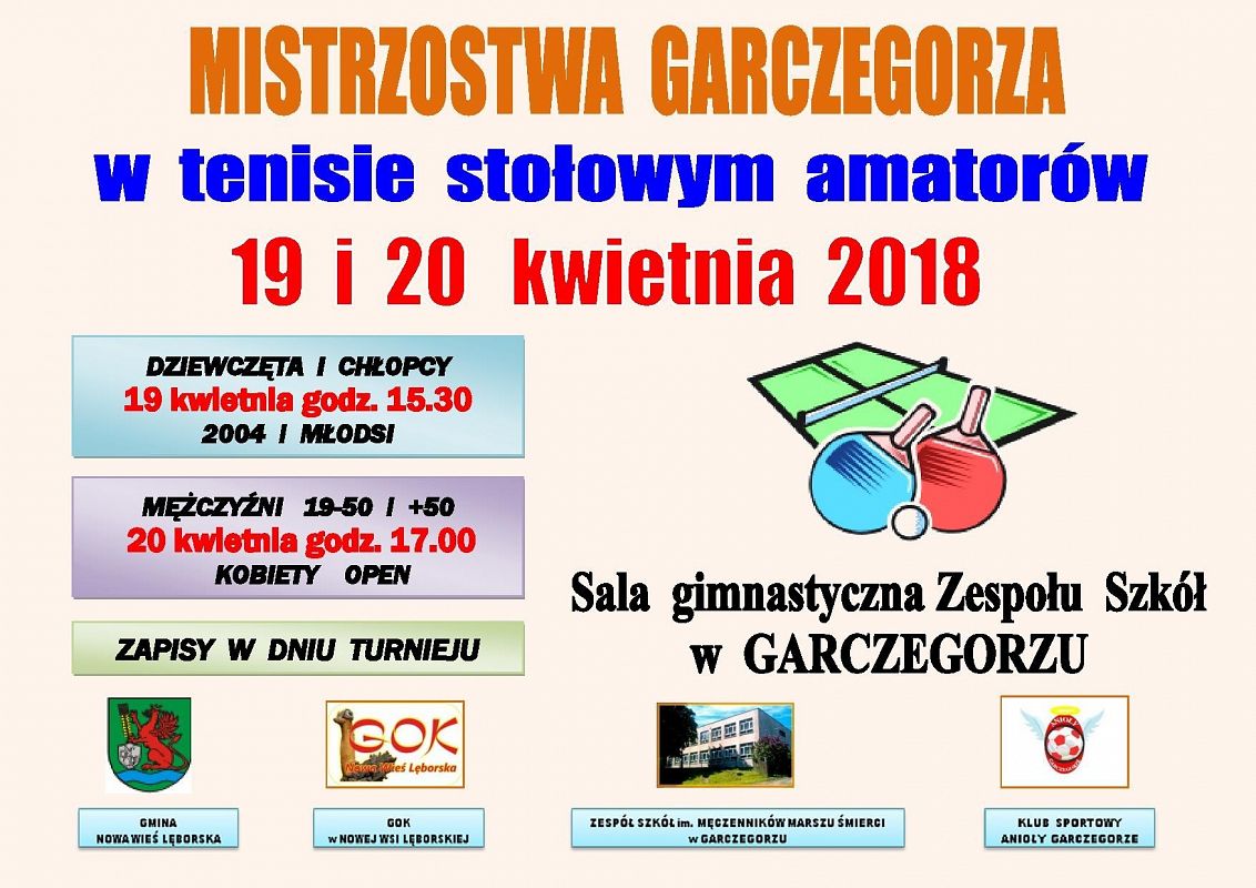 Grafika 1: Mistrzostwa Garczegorza w tenisie stołowym amatorów