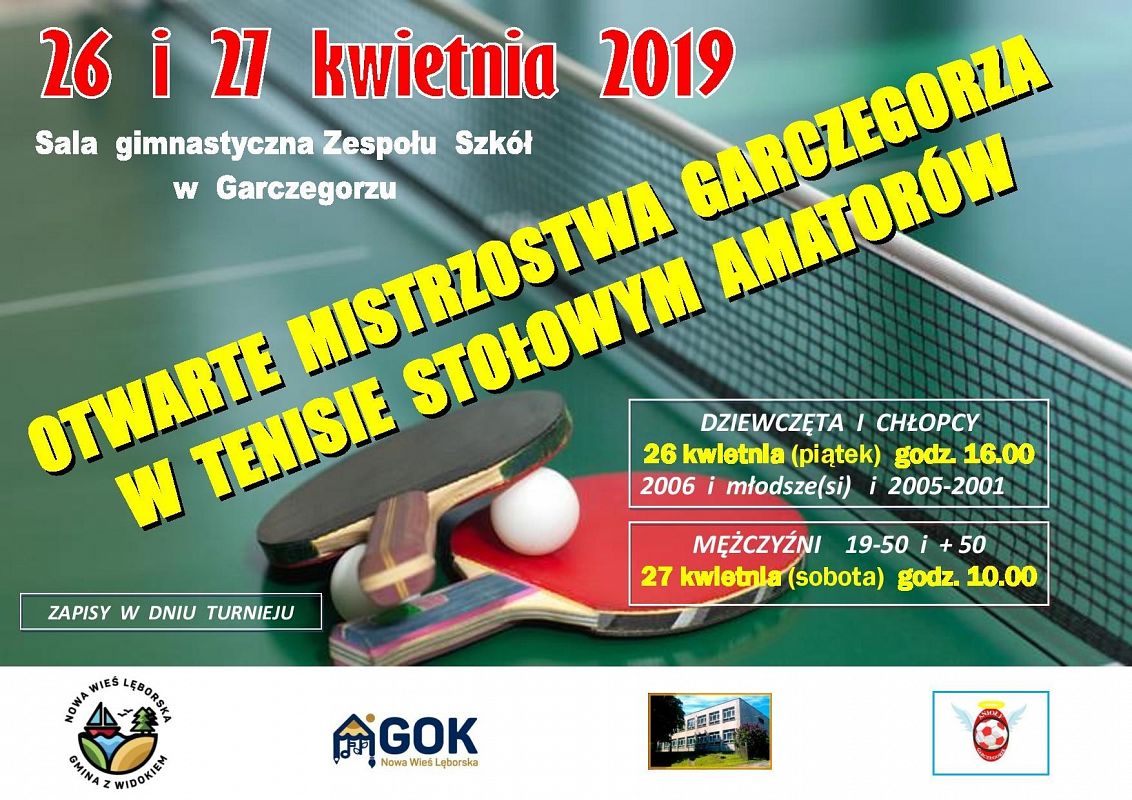 Grafika 1: Otwarte Mistrzostwa Garczegorza w tenisie stołowym amatorów