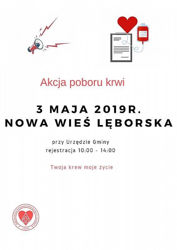 Grafika 1: Akcja poboru krwi