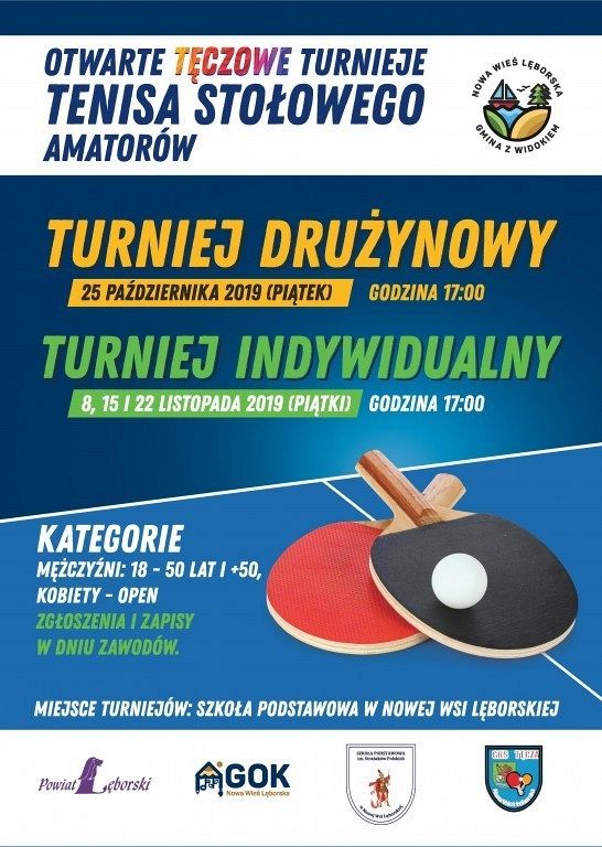 Grafika 1: Pierwszy z trzech tęczowych turniejów za nami