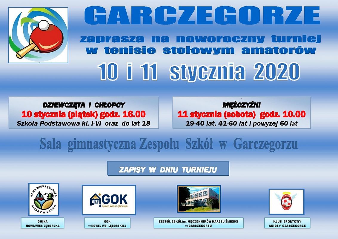 Grafika 1: NOWOROCZNY TURNIEJ TENISA STOŁOWEGO AMATORÓW