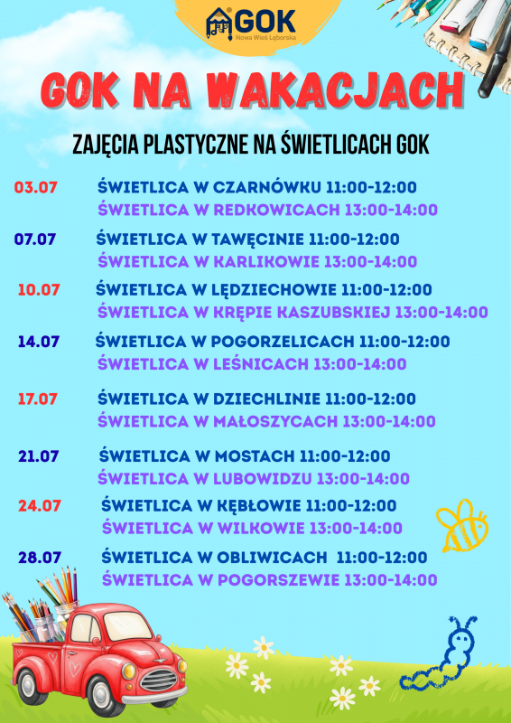 Grafika 1: GOK na wakacjach!