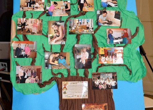 Grafika 149: KGW Arkana z Cewic - zwycięzcą Gminno - Powiatowego Turnieju Kół Gospodyń Wiejskich