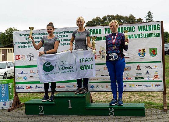 Grafika 16: Wyniki półmaratonu w Obliwicach i klasyfikacja generalna
