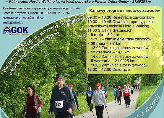 Grafika 3: 30 maja – Zielona Trasa Nordic Walking - Obliwice – „Zdobywamy SAHARĘ” -7,7 km
