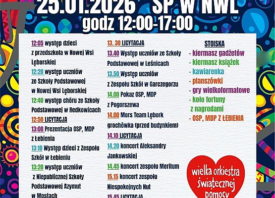 WOŚP grafika