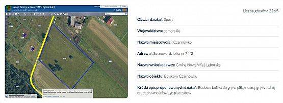 Konkursowa karta zadania - boisko w Czarnówku.