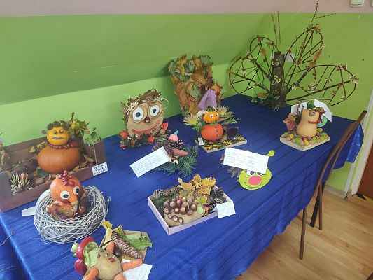 Grafika 17: Wyniki konkursu "Jesienne Eko-cudaki"