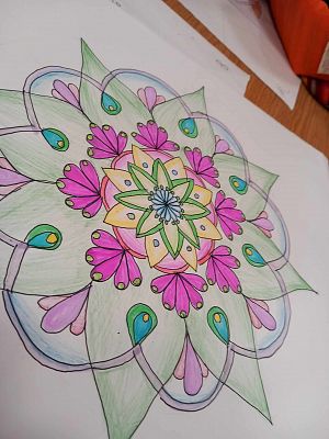 Grafika 11: Podsumowanie ferii w GOK