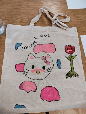 Grafika 20: Podsumowanie ferii w GOK